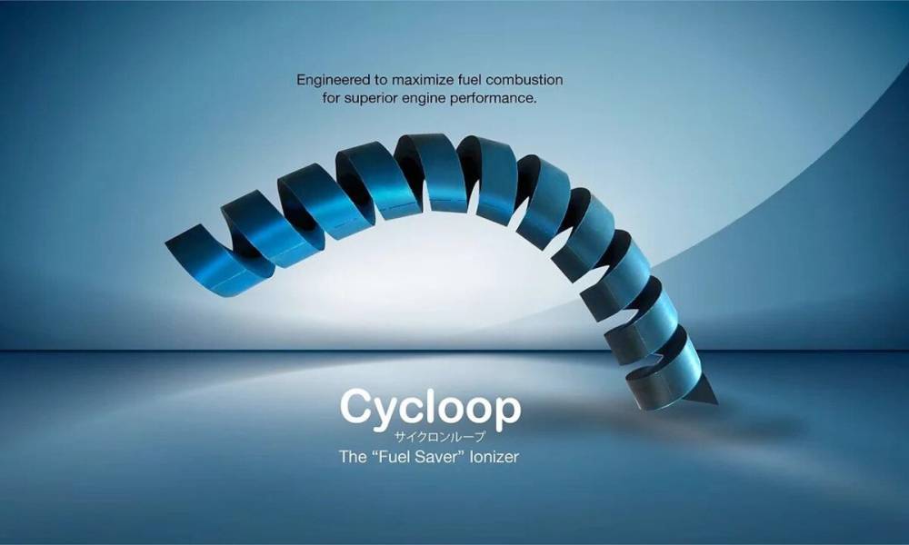 cycloop